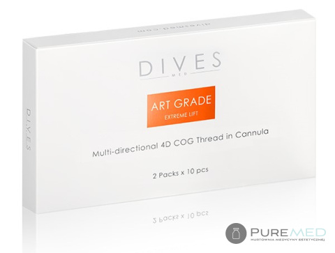 MULTI- DIRECTIONAL 4D COG CANNULA - Wielokierunkowe nici medyczne do ekstremalnego liftingu brwi i czoła